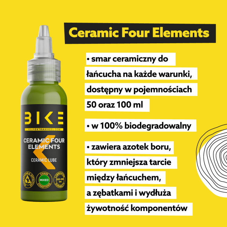 Smar-do-lancucha-rowerowego-Ceramic-Four-Elements---infografika.png