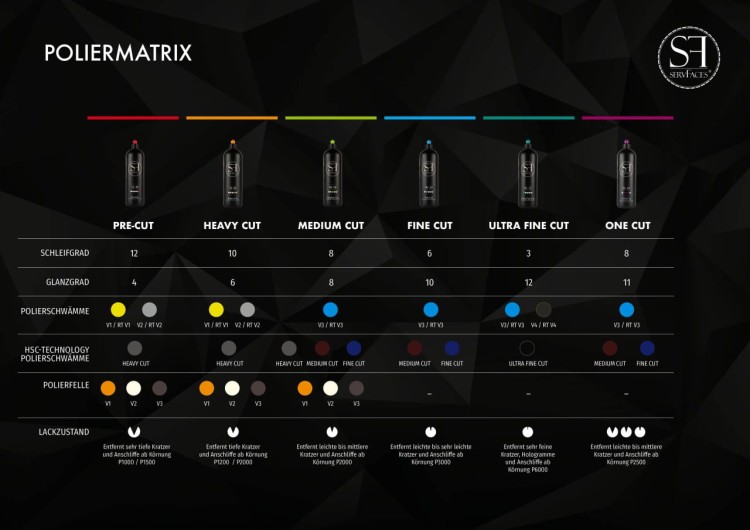 23-10-20_poliermatrix_pro_1280x1280.jpg